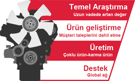 YANMAR MOTOR, YANMAR YEDEK PARÇA, yanmar motor yedek parça, yanmar orjinal yedek parça, Yanmar 4TNv98, yanmar 4TNE94 motor, yanmar 4TNE98 motor parça, yanmar 4TNV94l motor parçaları, yanmar 3TNV88 motor yedekleri, yanmar 4D106T motor yedek parça, yanmar 4D88E motor yedek parçaları, yanmar 4tnv88 yedek parça, yanmar 3tnv70 yedek parçaları, yanmar 3tnv76 yedek parça satışı, yanmar 3tnv88 revizyon parçaları, yanmar 4D106 motor tamir parçaları, yanmar 4TNE94 motor kiti, yanmar 4TNE92 motor kitleri, yanmar 4TNE98 motor setleri, yanmar, Yanmar, yanmar motor, yanmar orjinal motor parça, yanmar marin jeneratör motor parçaları, yanmar motor yedekleri, yanmar motor yedek parça, yanmar motor yedek parçaları, yanmar yedek parça, yanmar yedek parçaları, yanmar marin yedek parça satışı, yanmar revizyon parçaları, yanmar marin jeneratör motor tamir parçaları, yanmar motor kiti, yanmar motor kitleri, yanmar marin jeneratör motor setleri